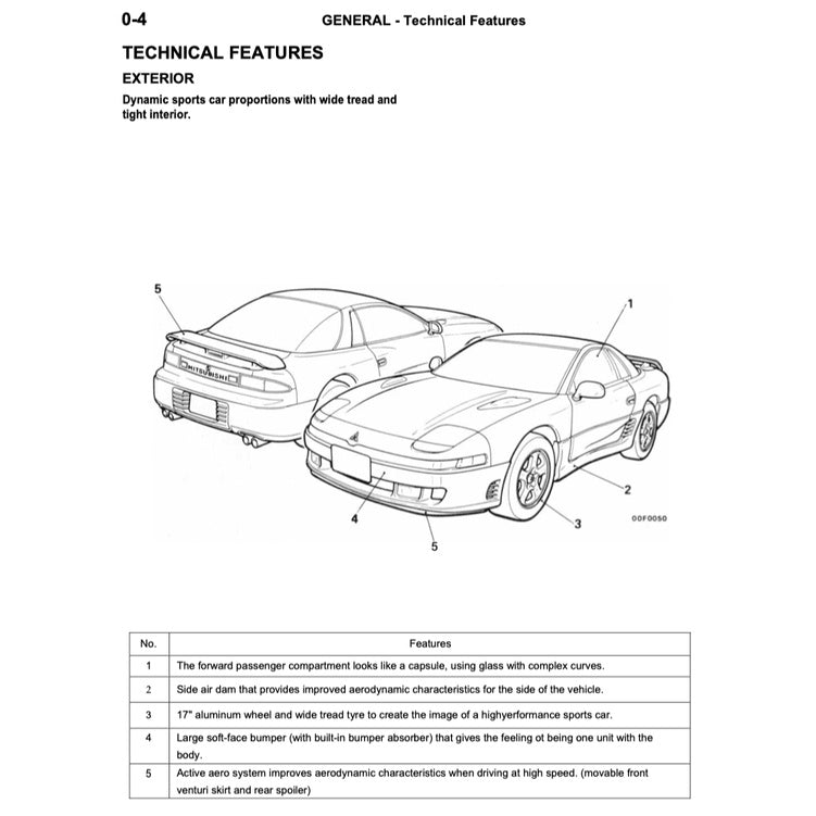 MITSUBISHI GTO / 3000 GT / SPYDER (1990-2000) SERVICE WORKSHOP MANUAL