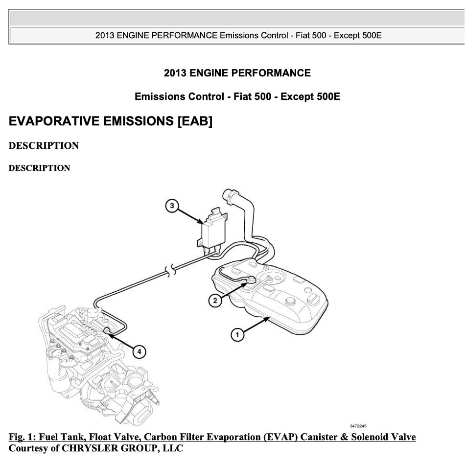 FIAT 500 (2009-2016) SERVICE WORKSHOP MANUAL