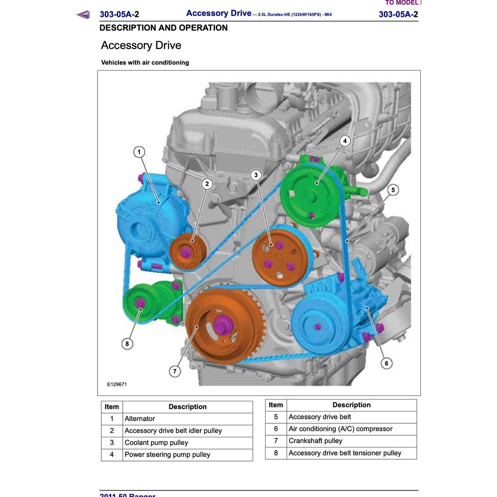 FORD RANGER T6 (2011-2015) SERVICE WORKSHOP MANUAL