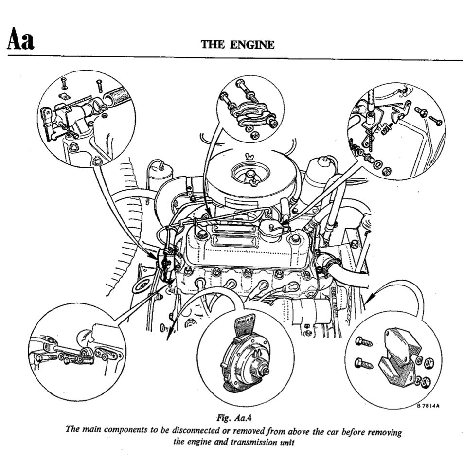 Mini Cooper MK1 MK2 MK3 (S) (1959-1975) SERVICE WORKSHOP MANUAL
