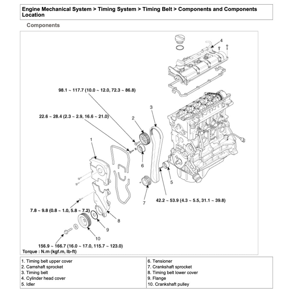 HYUNDAI i30 FD (2007-2012) SERVICE WORKSHOP MANUAL