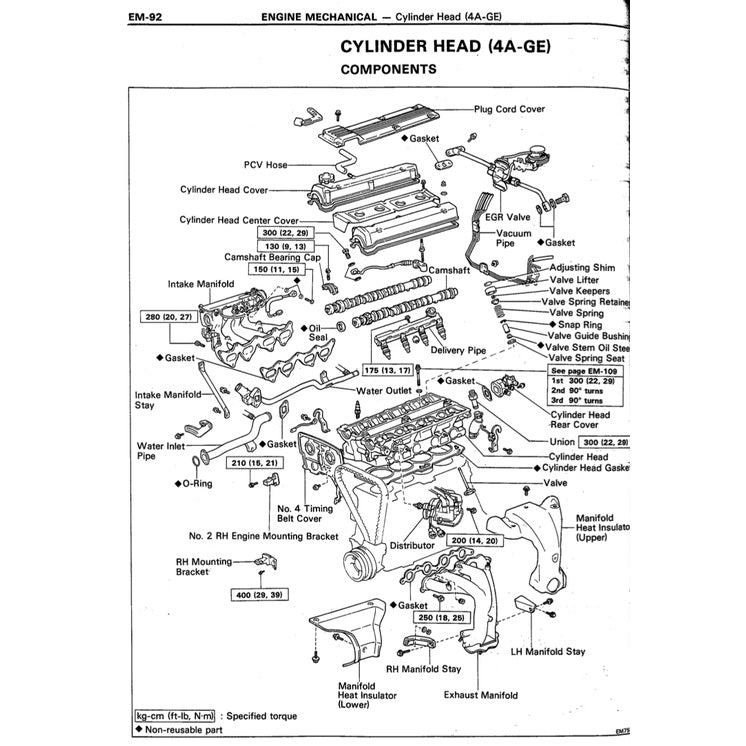TOYOTA ENGINE 4A-FE / 4A-GE (16V) SERVICE REPAIR WORKSHOP MANUAL