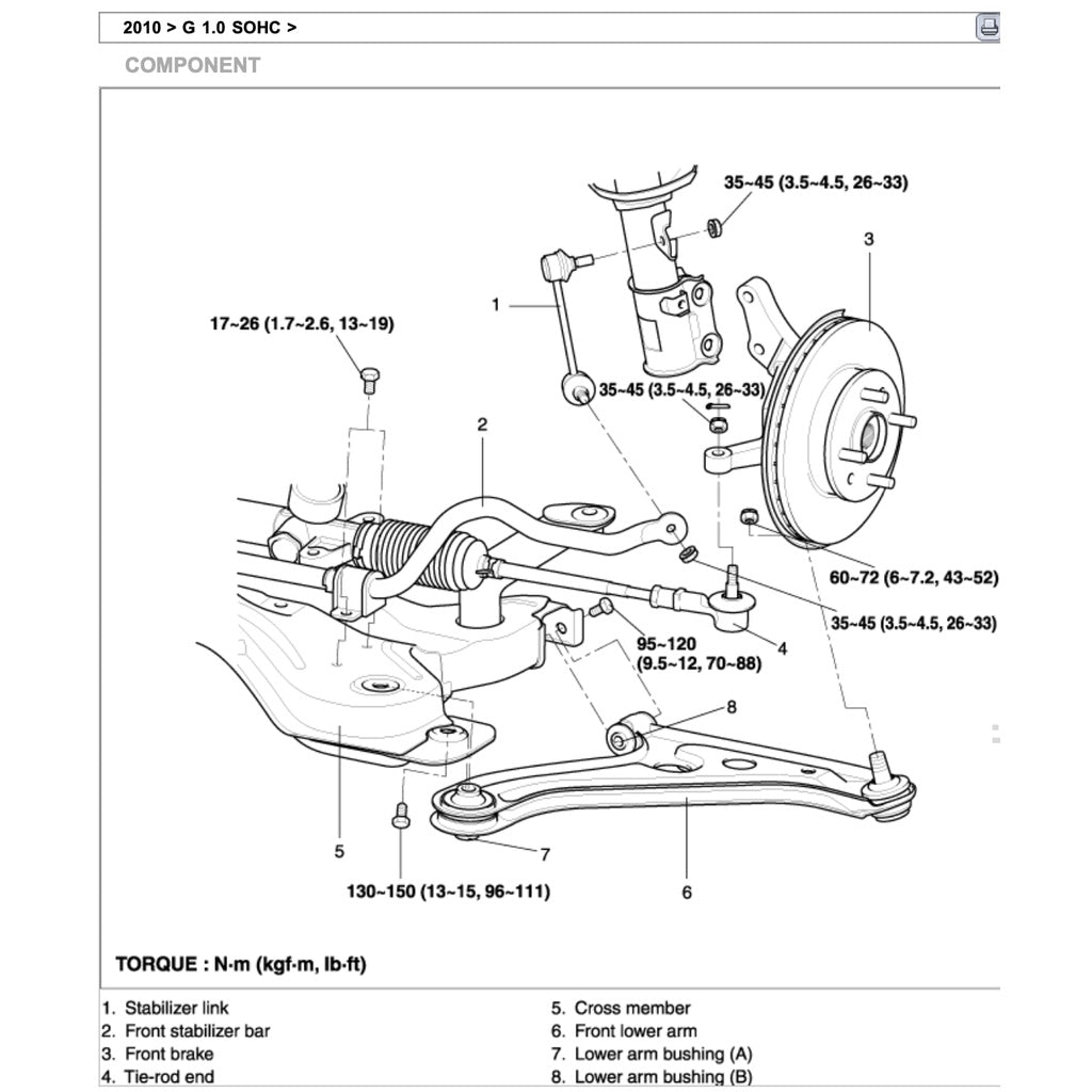 KIA PICANTO SA NAZA SURIA (2004-2011) SERVICE WORKSHOP MANUAL