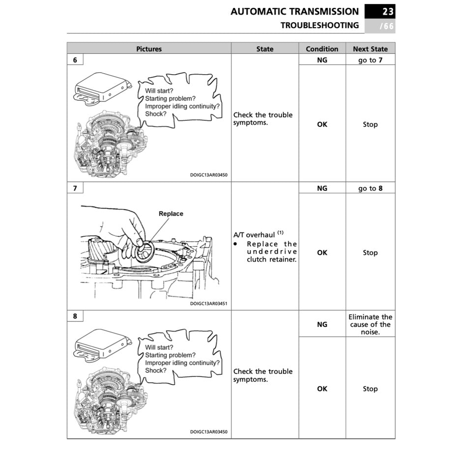 PROTON SAGA BLM IAFM (2008-2010) SERVICE WORKSHOP MANUAL