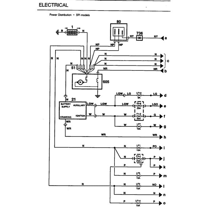 MINI-ROVER CLASSIC (1993-2000) SERVICE WORKSHOP MANUAL