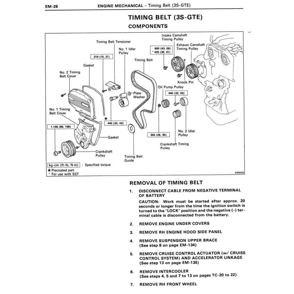 TOYOTA MR-2 SW20 (1989-1999) SERVICE WORKSHOP MANUAL