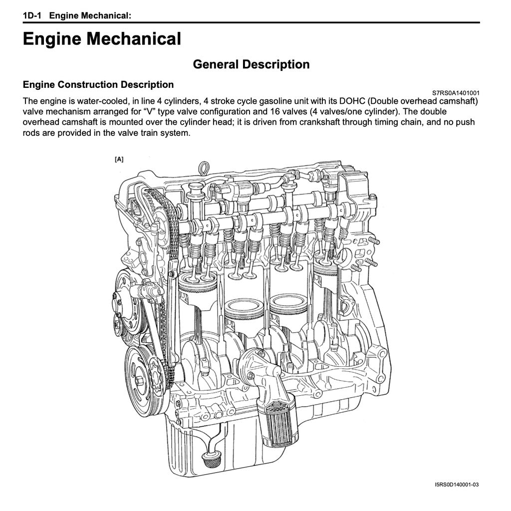 SUZUKI SWIFT ZA ZC ZD (2004-2010) SERVICE WORKSHOP MANUAL