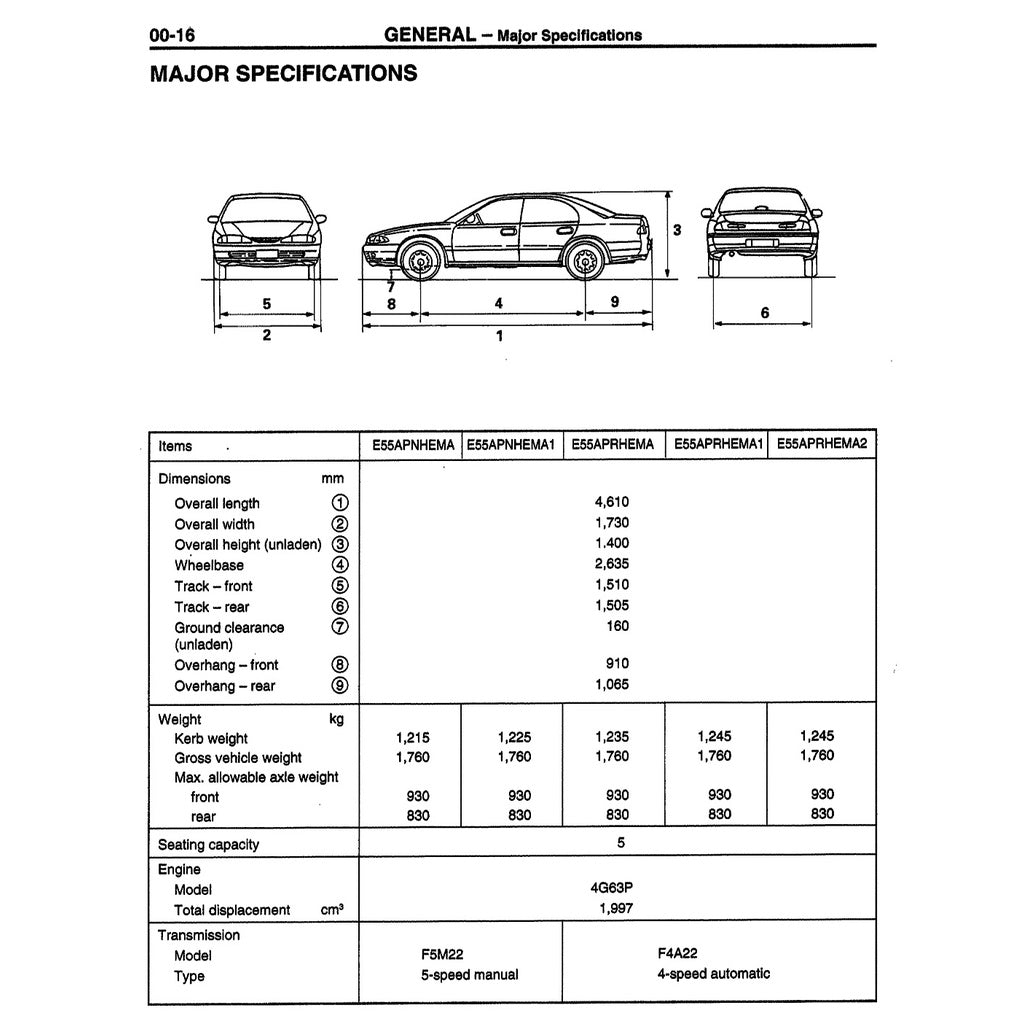 PROTON PERDANA S4 (1995-1998) SERVICE WORKSHOP MANUAL WORKBOOK