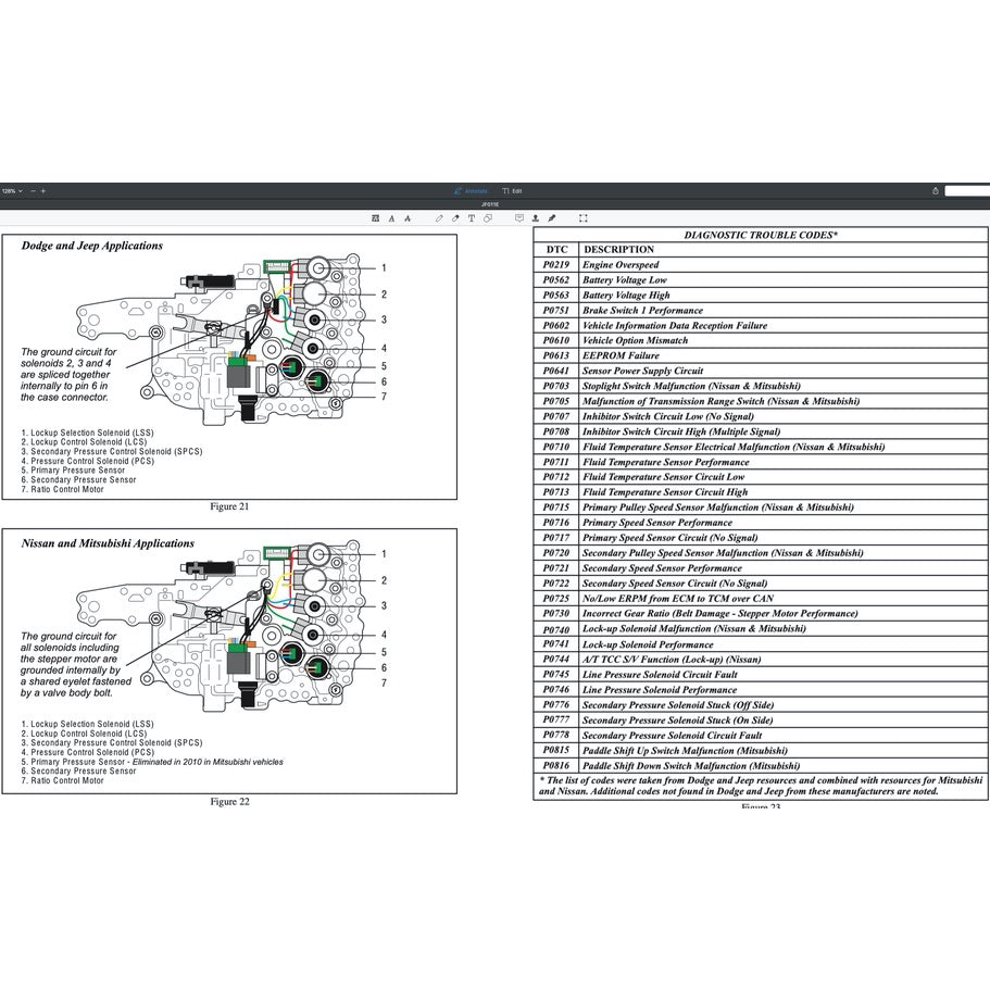NISSAN AUTOMATIC TRANSMISSION REPAIR MANUAL JF011E (CVT)/L3N71B/L4N71B/RL3FO1A/RL4RO1A/RL4FO2A/RL4FO3A-V/RE4RO1A/RE4FO2A