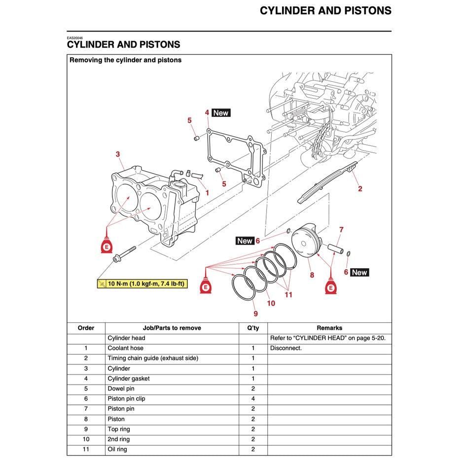 T-MAX YAMAHA TMAX 560D/ EL (2020+) SERVICE WORKSHOP MANUAL + PARTS CATALOGUE + OWNER'S MANUAL