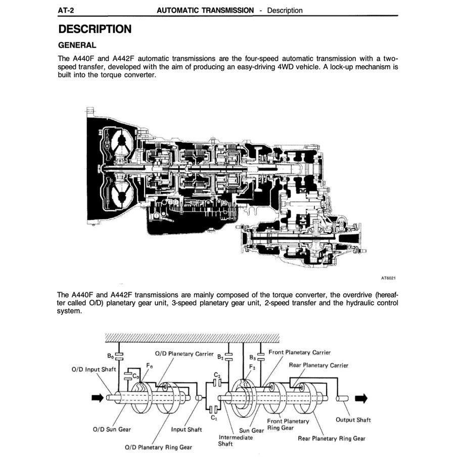 TOYOTA LAND CRUISER J80 (1990-1997) SERVICE WORKSHOP MANUAL