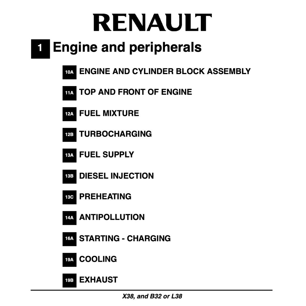 RENAULT FLUENCE (2009-2017) SERVICE WORKSHOP MANUAL