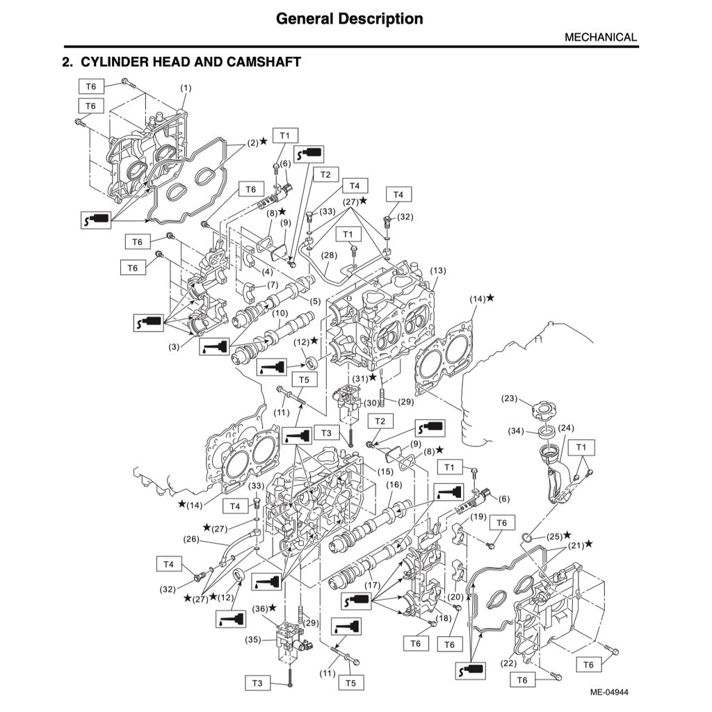 SUBARU WRX STI VA (2015-2021) SERVICE WORKSHOP MANUAL