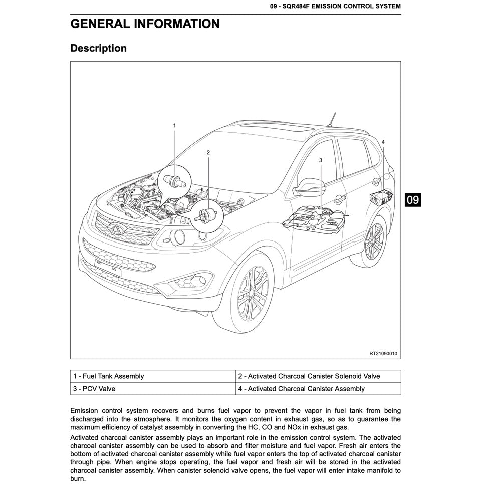 CHERY TIGGO 5 T21 (2014-2021) SERVICE WORKSHOP MANUAL