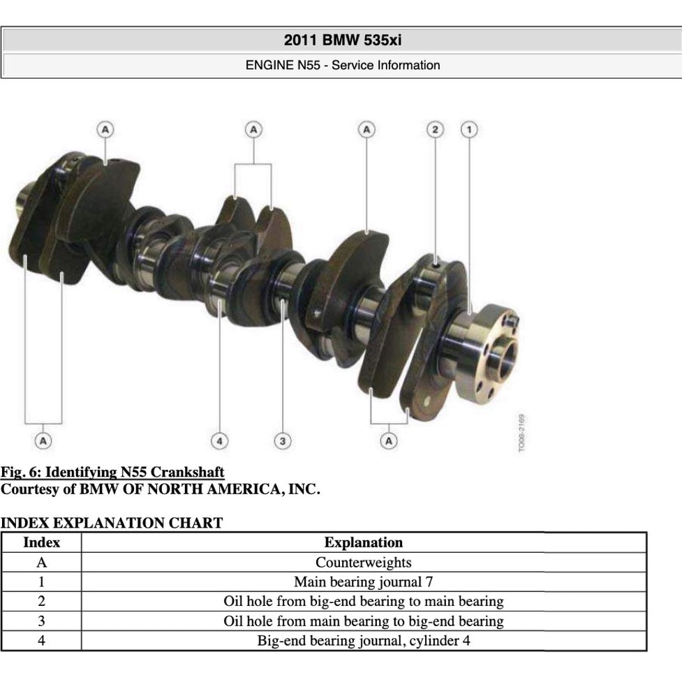 BMW 5 SERIES F10 523I-528Xi-535IXi-550Xi (2009-2017) SERVICE WORKSHOP MANUAL