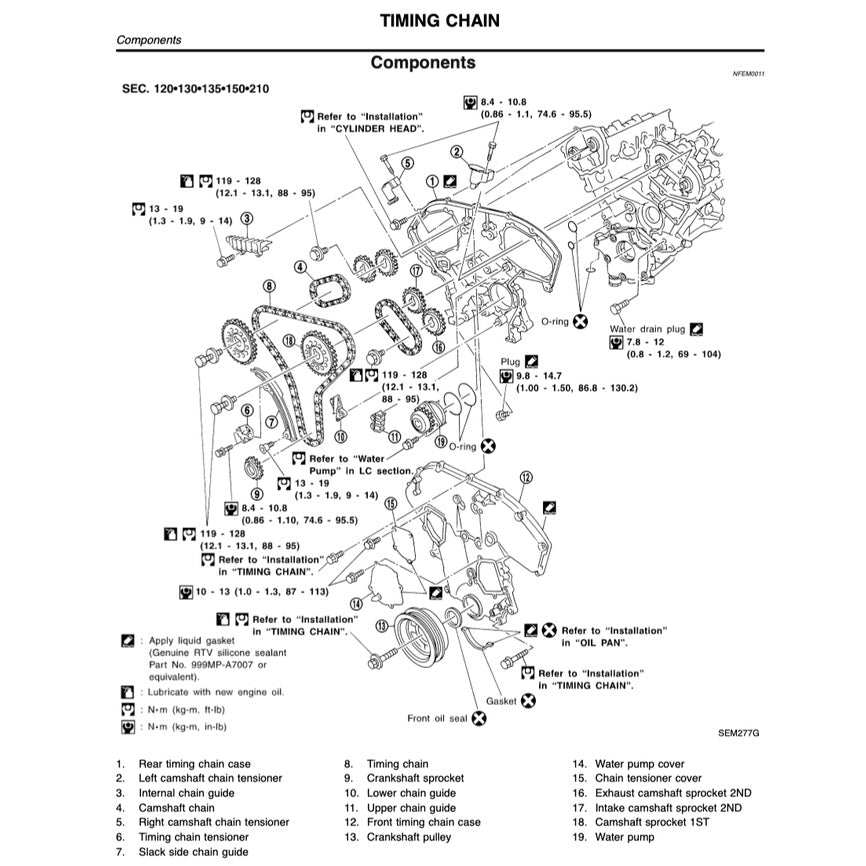 NISSAN CEFIRO MAXIMA A33 (2000-2004) SERVICE WORKSHOP MANUAL