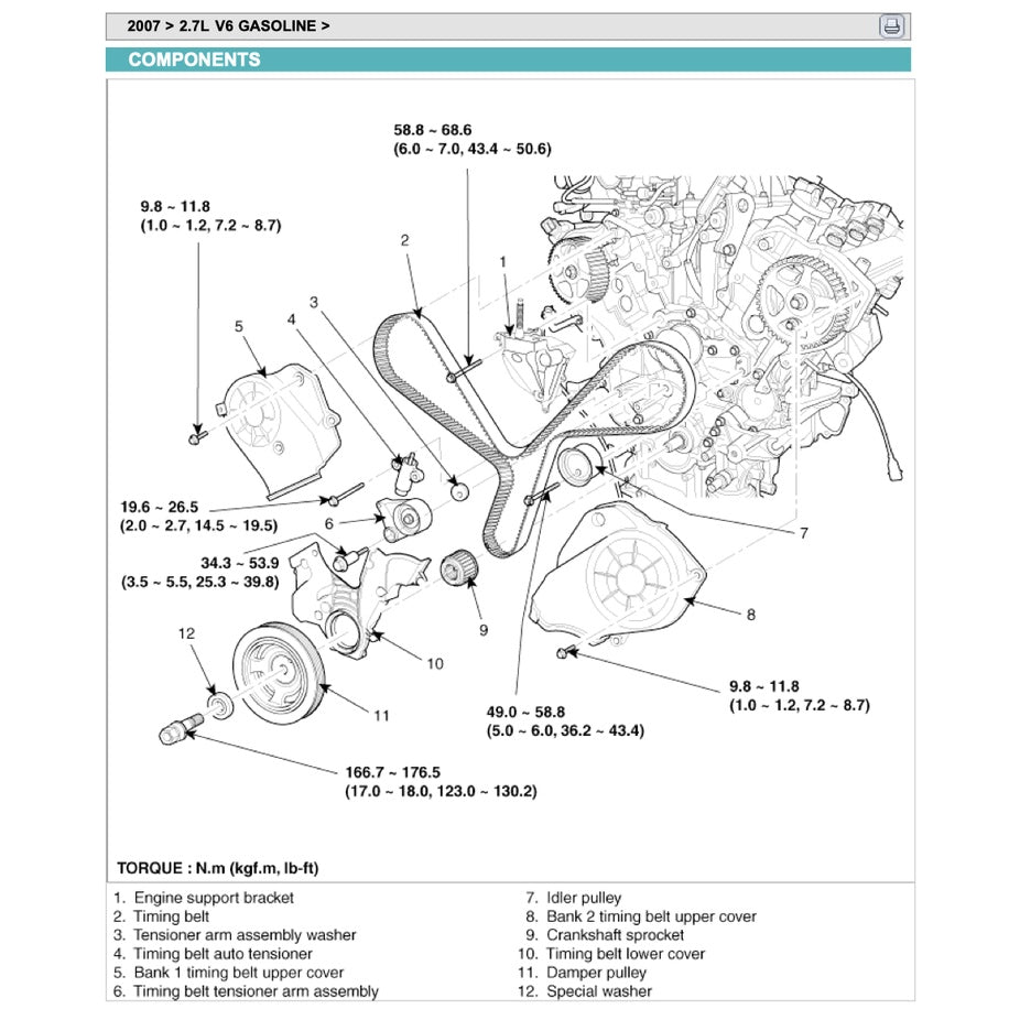 NAZA RIA / KIA CARNIVAL (2006-2014) SERVICE WORKSHOP MANUAL