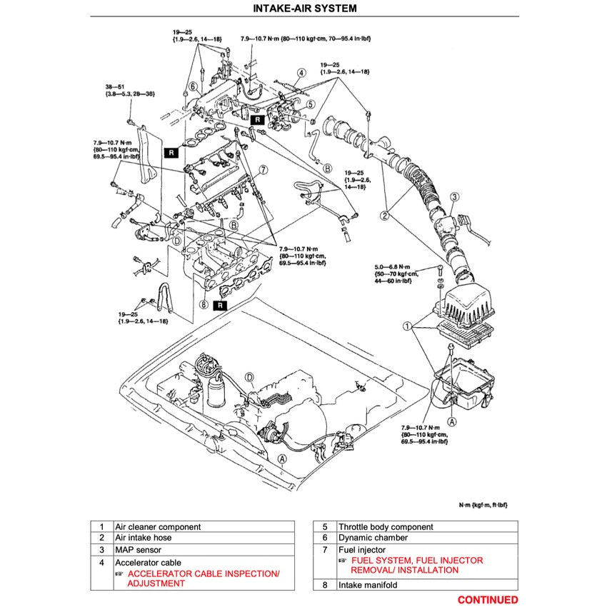 FORD RANGER PE/PG/PH (1998-2005) SERVICE WORKSHOP MANUAL