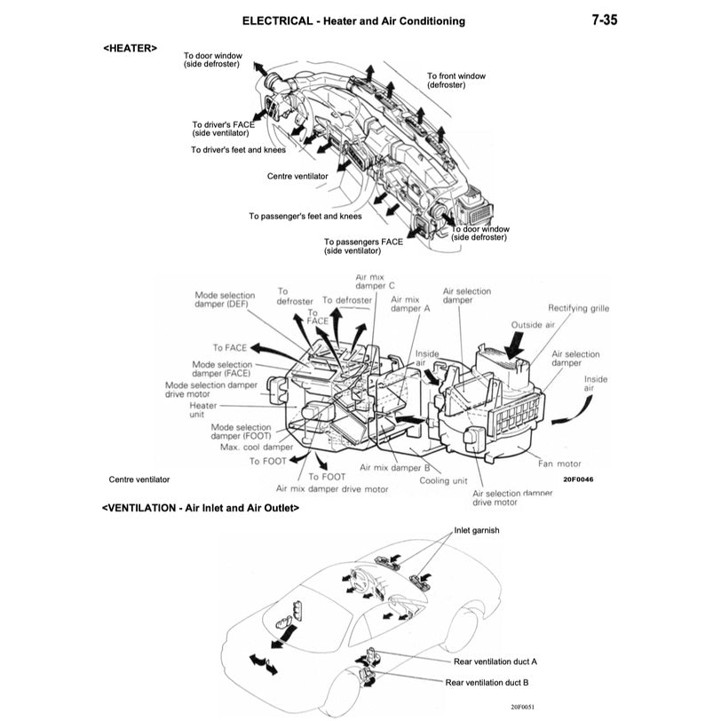 MITSUBISHI GTO / 3000 GT / SPYDER (1990-2000) SERVICE WORKSHOP MANUAL