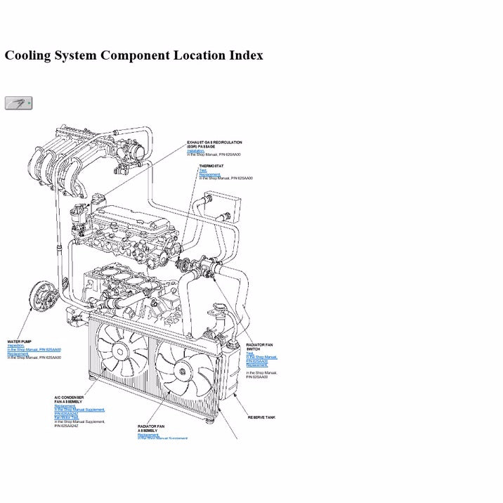 HONDA JAZZ GD (2001-2008) SERVICE WORKSHOP MANUAL - REPLACEMENT HONDA CITY GD6 GD8