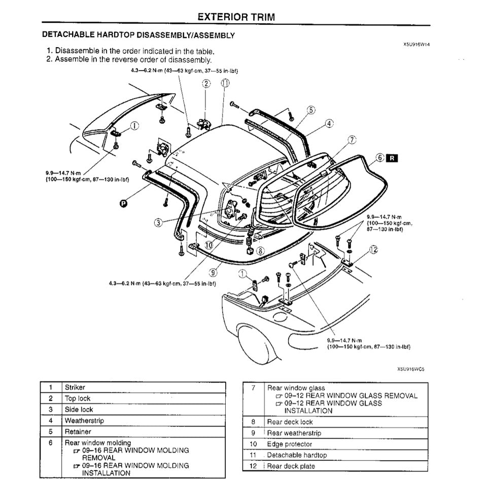 MAZDA MX-5 MIATA NB SERIES (1999-2004) SERVICE WORKSHOP MANUAL