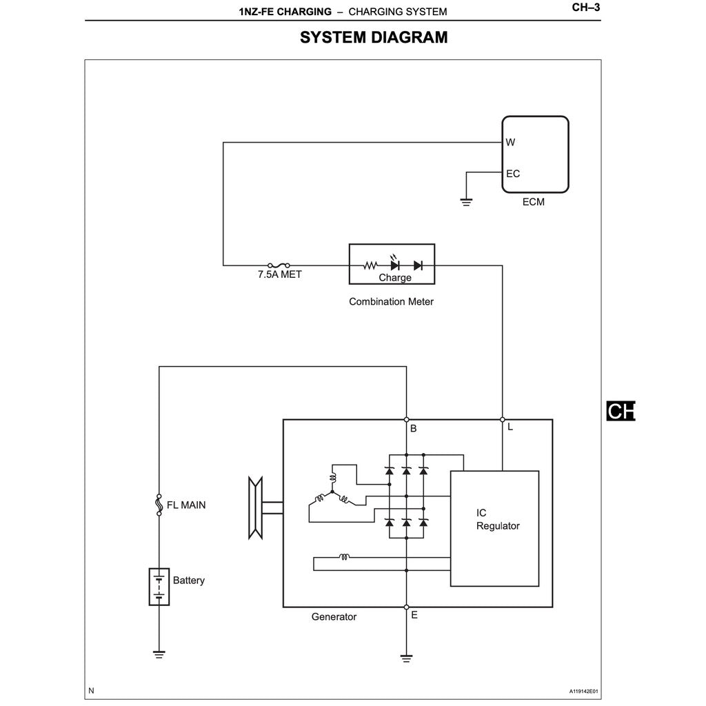 TOYOTA ENGINE 1NZ-FE 1NZFE 1.5L SERVICE REPAIR WORKSHOP MANUAL - VIOS YARIS COROLLA AURIS GEELY GREAT WALL C10