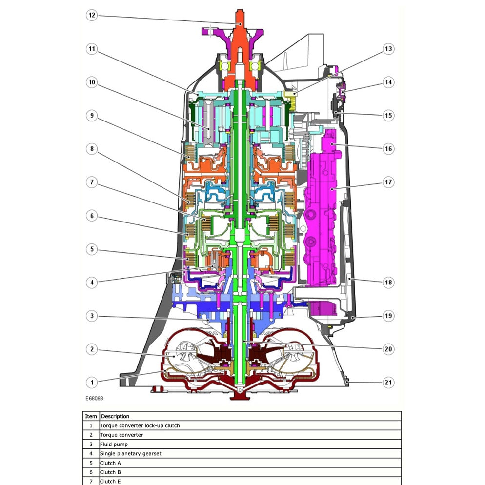 JAGUAR XJ X351 (2010-2019) SERVICE WORKSHOP MANUAL + WIRING DIAGRAMS