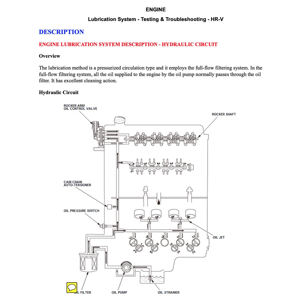 HRV HONDA HR-V RU (2013-2021) SERVICE WORKSHOP MANUAL