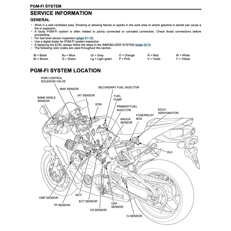 HONDA CBR600RR (2013-2019) SERVICE WORKSHOP MANUAL + PARTS CATALOGUE + OWNER'S MANUAL