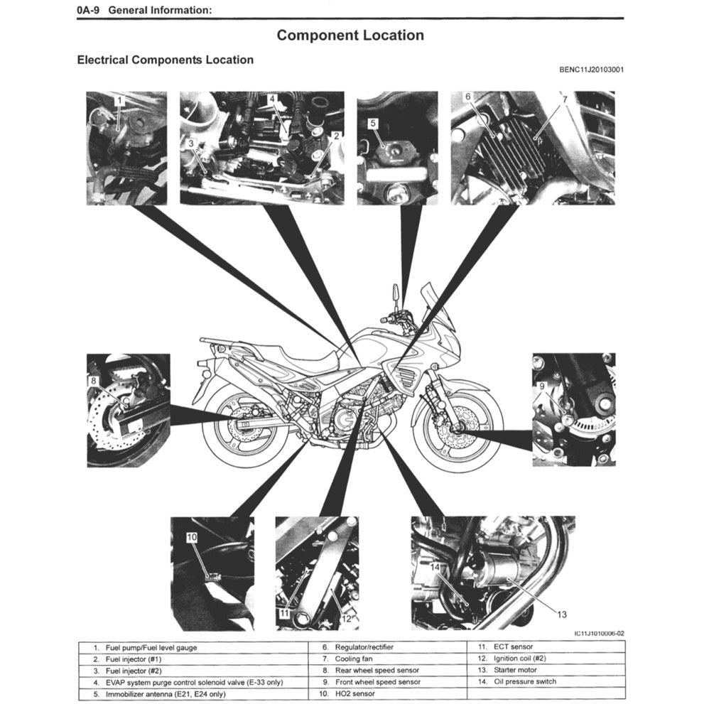 SUZUKI V STORM V STROM VSTROM DL650 (2012-2016) SERVICE WORKSHOP MANUAL + PARTS CATALOGUE + OWNER' MANUAL