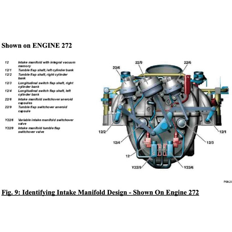 MERCEDES-BENZ SLK R171- M272 (2004-2011) FACTORY SERVICE MANUAL