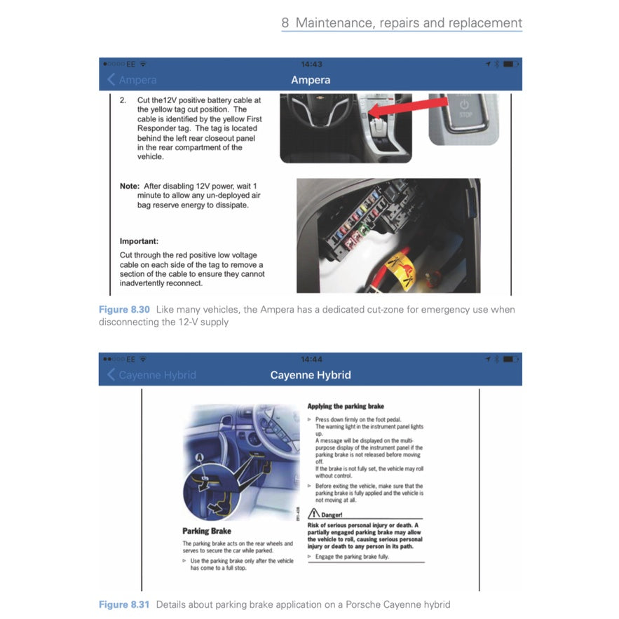 ELECTRIC AND HYBRID VEHICLES - 2nd Edition, Tom Denton (2020)