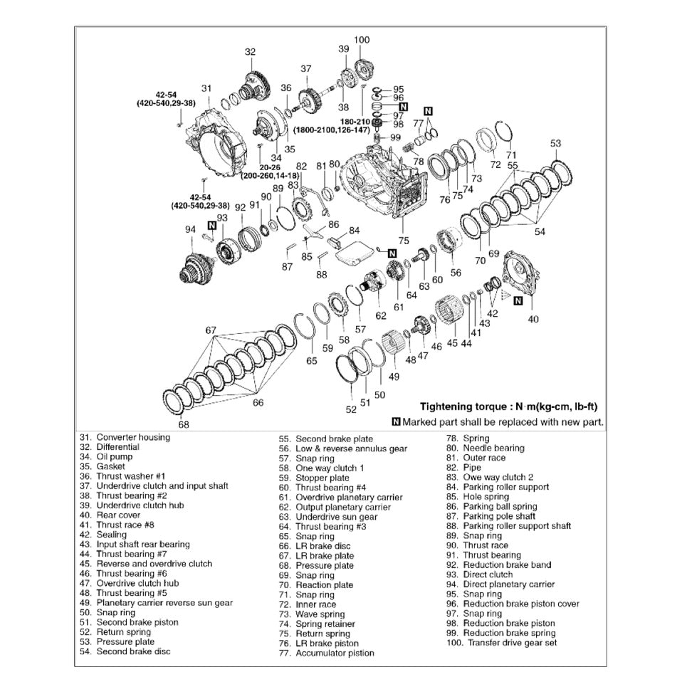KIA SEDONA/CARNIVAL NAZA RIA KV-II (2002-2006) SERVICE WORKSHOP MANUAL