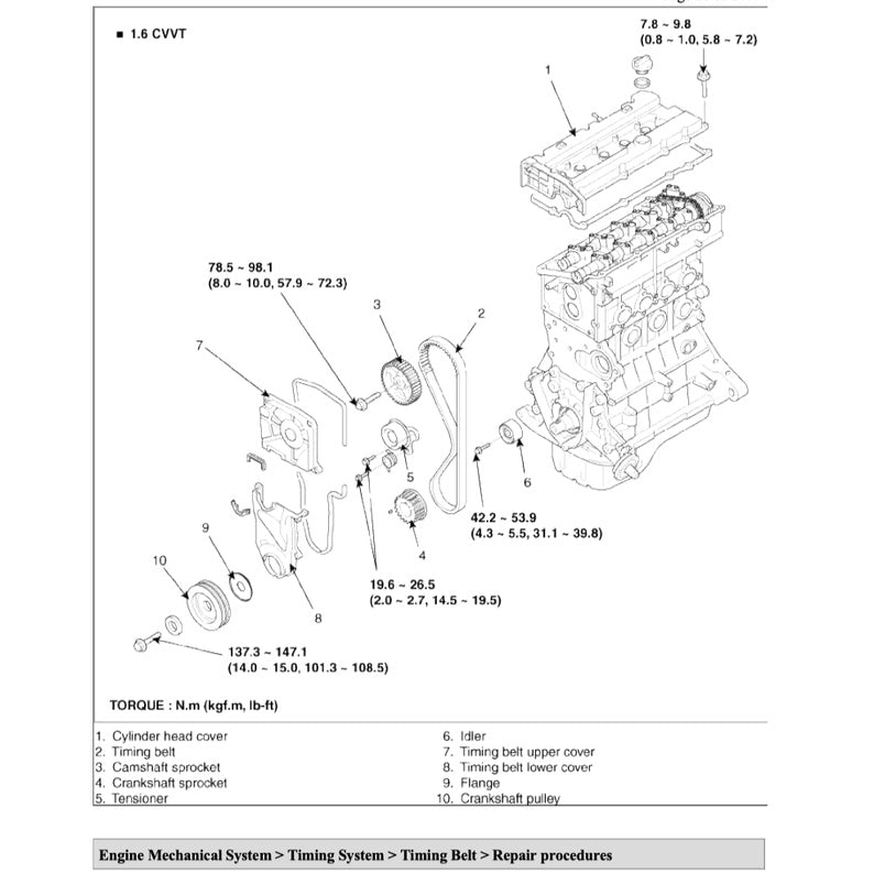 KIA RIO JB (2005-2011) SERVICE WORKSHOP MANUAL