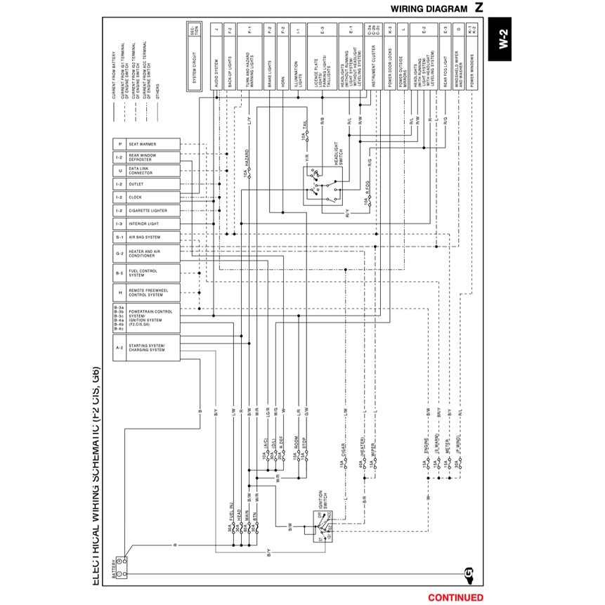 FORD RANGER PE/PG/PH (1998-2005) SERVICE WORKSHOP MANUAL