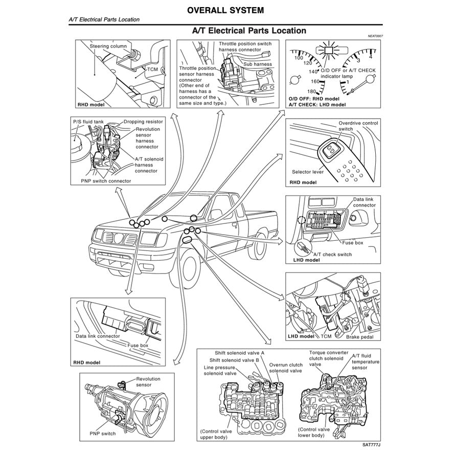 NISSAN NAVARA / FRONTIER D22 (1997-2004-2014) SERVICE WORKSHOP MANUAL