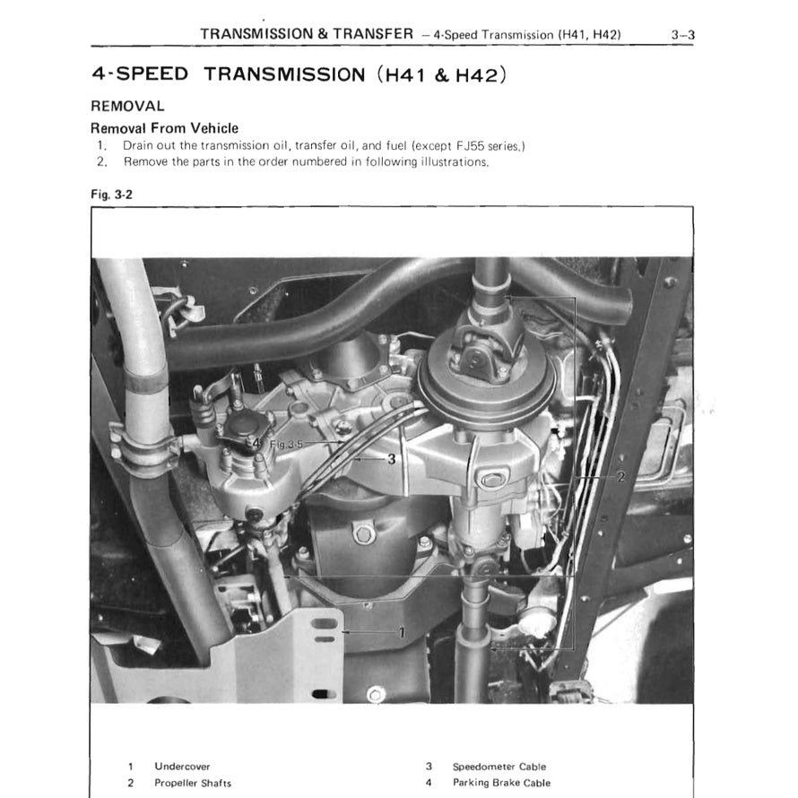 TOYOTA LAND CRUISER J40 (1960-1984) SERVICE WORKSHOP MANUAL