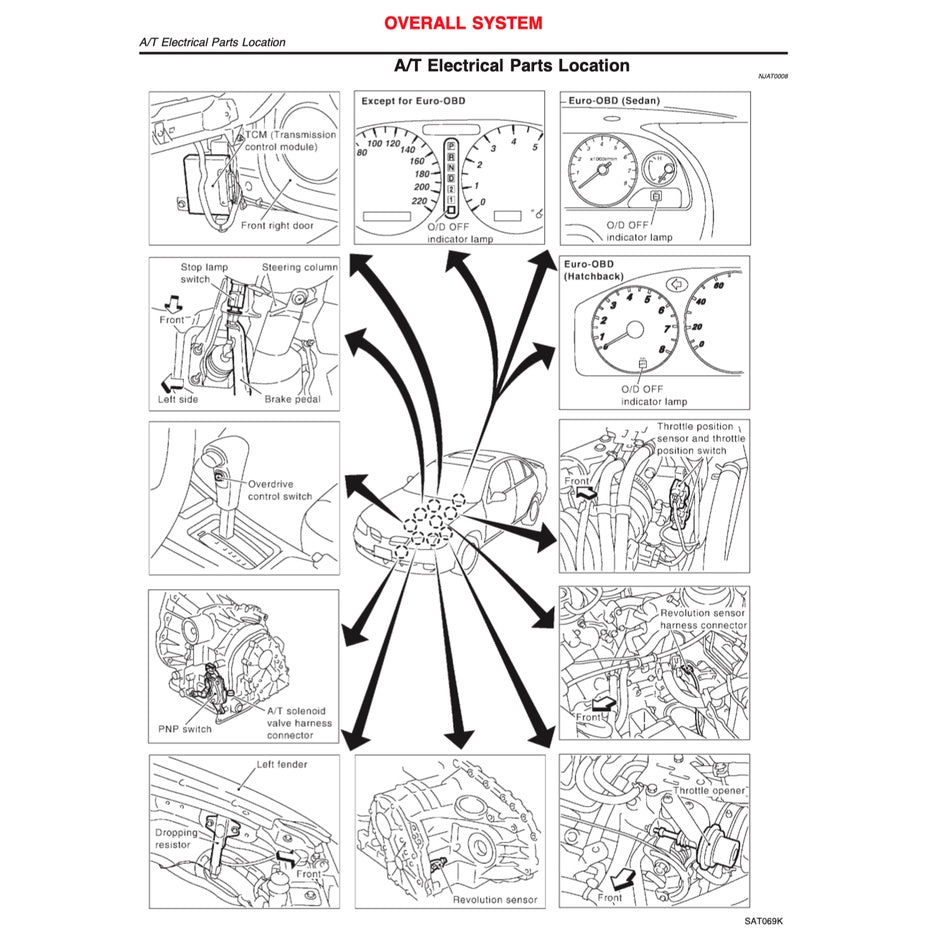NISSAN SENTRA / SYLPHY N16 (2005-2012) SERVICE WORKSHOP MANUAL