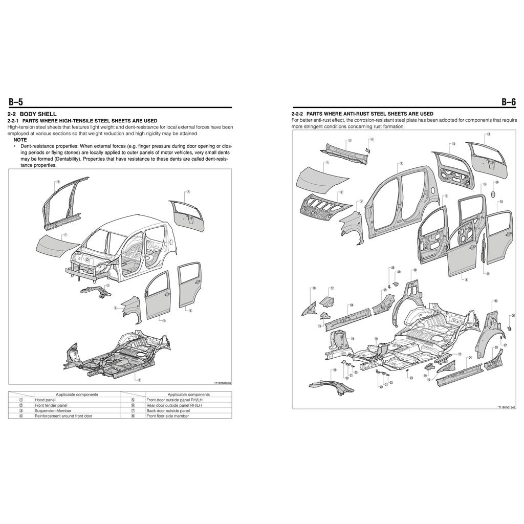PERODUA MYVI M300 (2005-2011) SERVICE WORKSHOP MANUAL