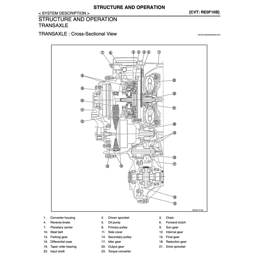 NISSAN JUKE F15 (2010-2019) SERVICE WORKSHOP MANUAL