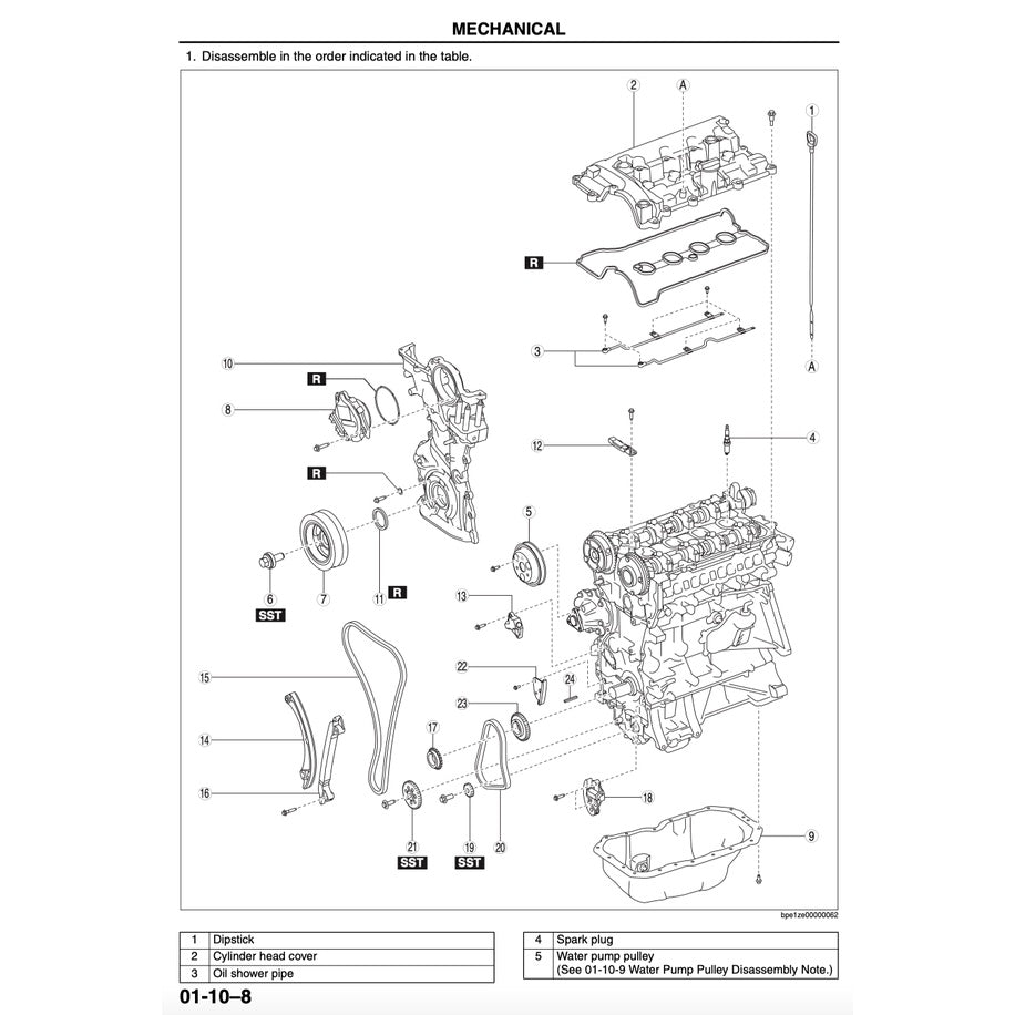 MAZDA 6 GJ1 (2013-2021) SERVICE WORKSHOP MANUAL