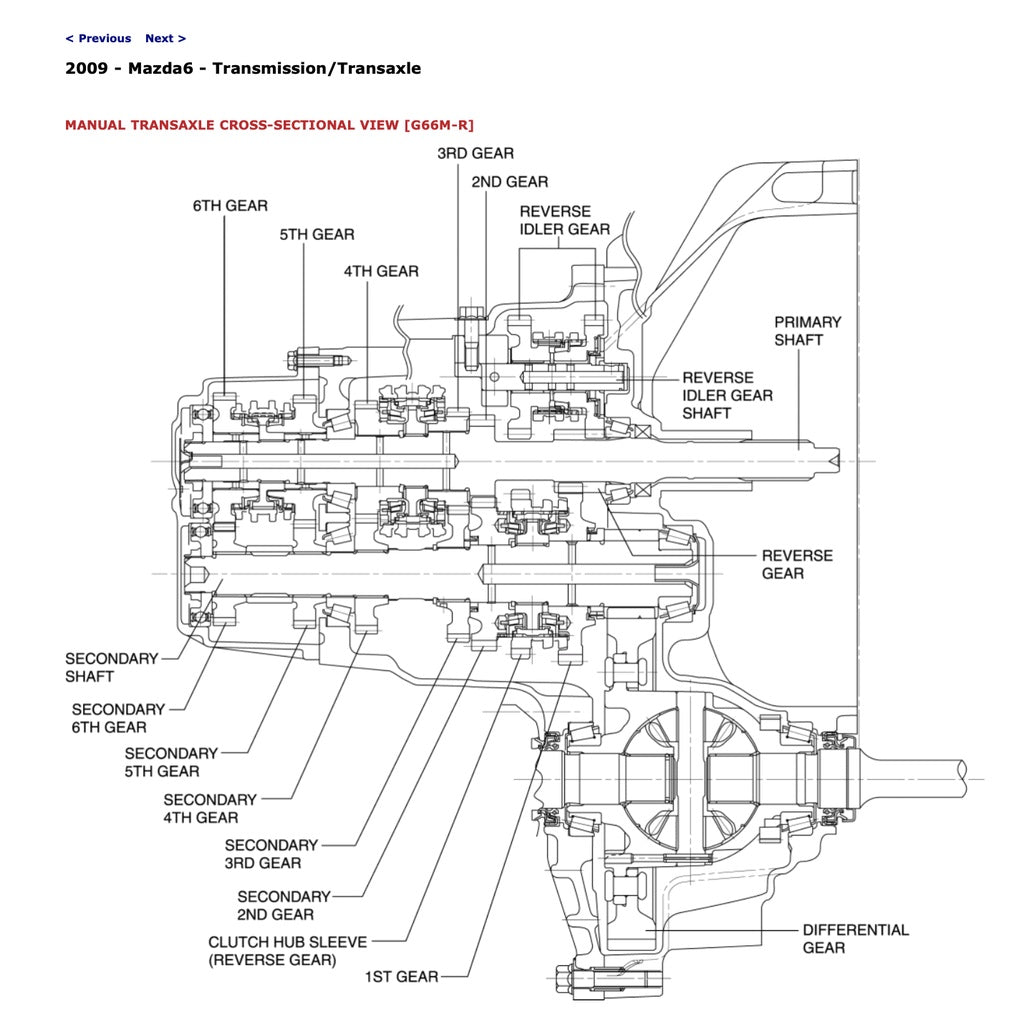 MAZDA 6 GH (2007-2013) SERVICE WORKSHOP MANUAL