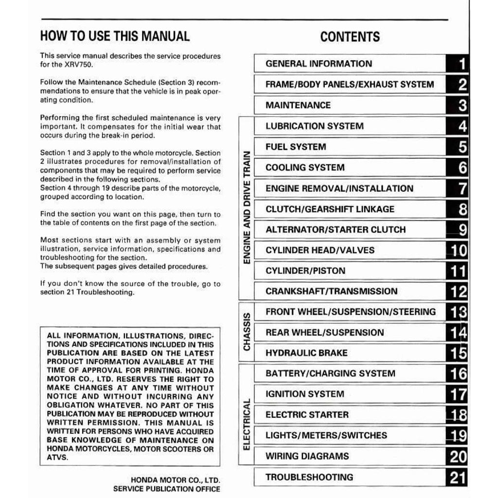 HONDA AFRICA TWIN XRV 750 T (1996-2000) SERVICE WORKSHOP MANUAL + PARTS CATALOGUE + OWNER'S MANUAL