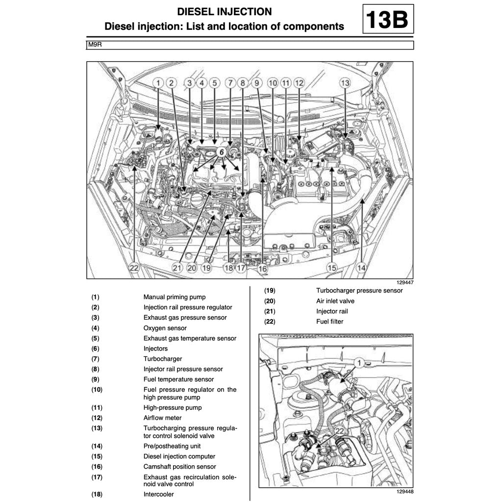 RENAULT KOLEOS X45 (2007-2016) SERVICE WORKSHOP MANUAL