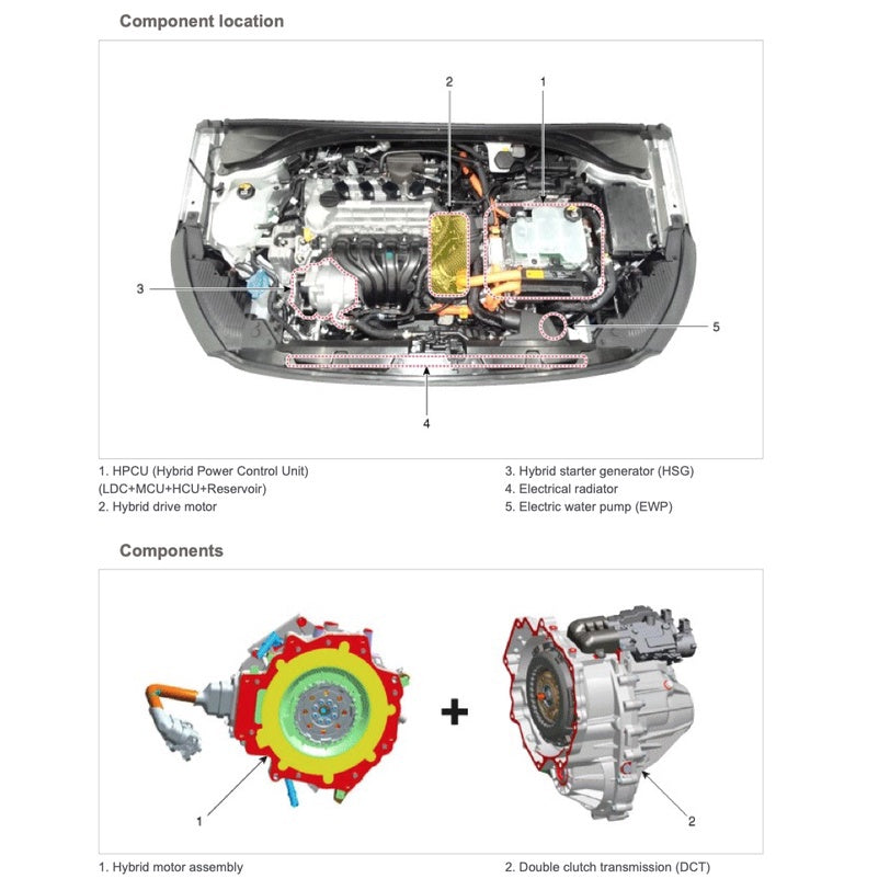 HYUNDAI IONIQ HYBRID AE (2016-2022) SERVICE WORKSHOP MANUAL