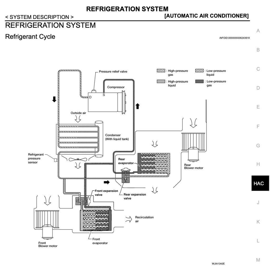 NISSAN TERRANO R51 (2005-2012) SERVICE WORKSHOP MANUAL