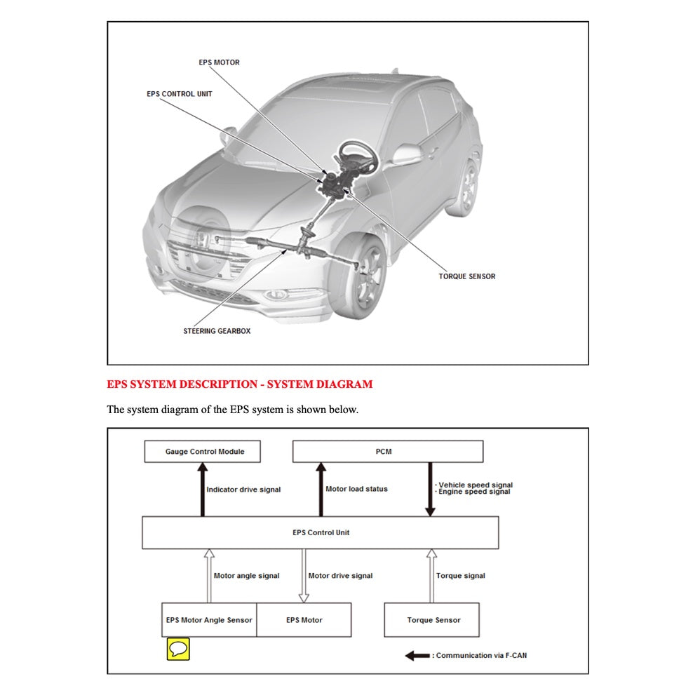 HRV HONDA HR-V RU (2013-2021) SERVICE WORKSHOP MANUAL