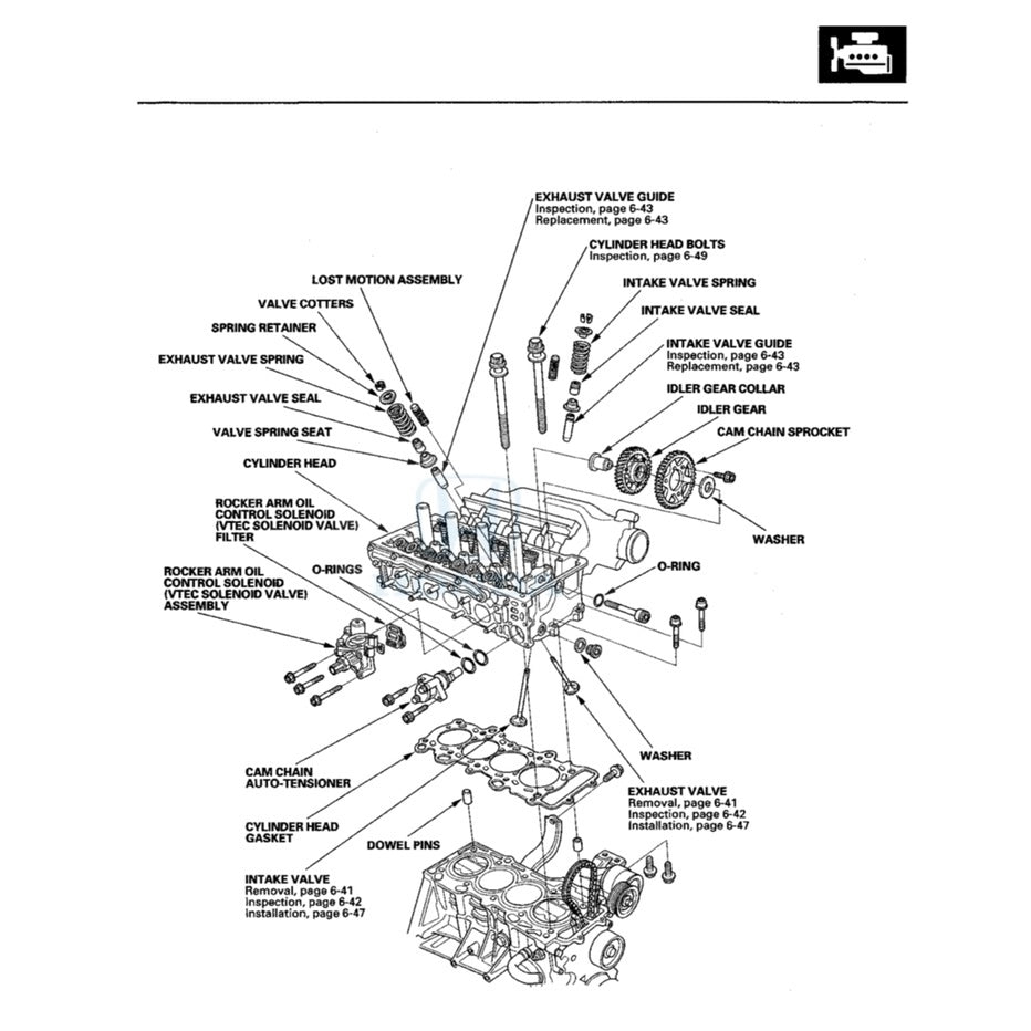 HONDA S2000 AP1/AP2 (1999-2008) SERVICE WORKSHOP MANUAL