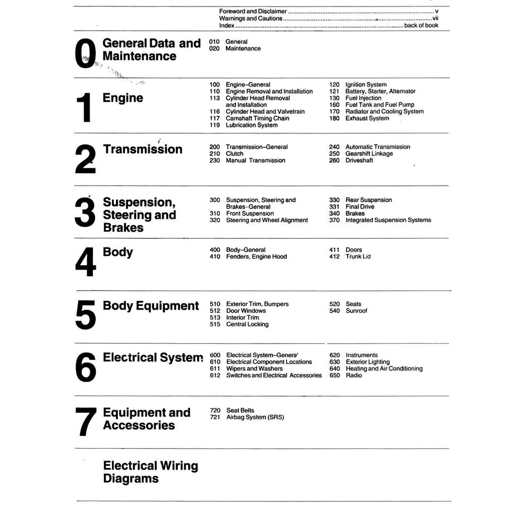 BMW 7 SERIES E32 (1988-1994) WORKSHOP REPAIR SERVICE MANUAL