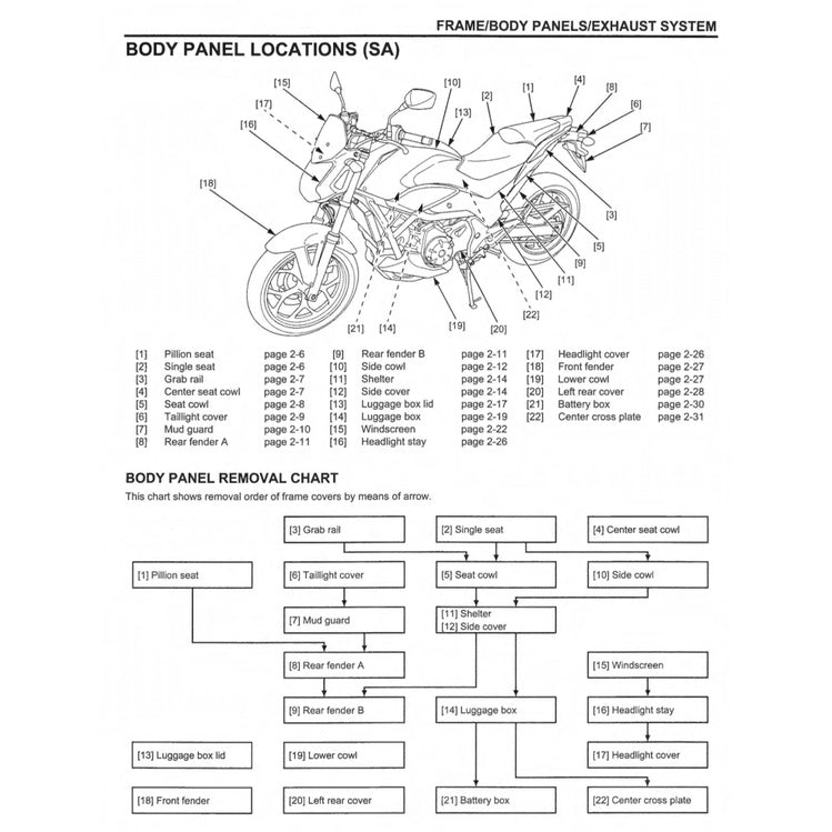 HONDA NC700X/A/D / NC750X/A/D (2012-2024) SERVICE WORKSHOP MANUAL + PARTS CATALOGUE + OWNER'S MANUAL
